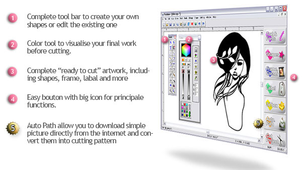 Funtime Scrapbooking software UI features